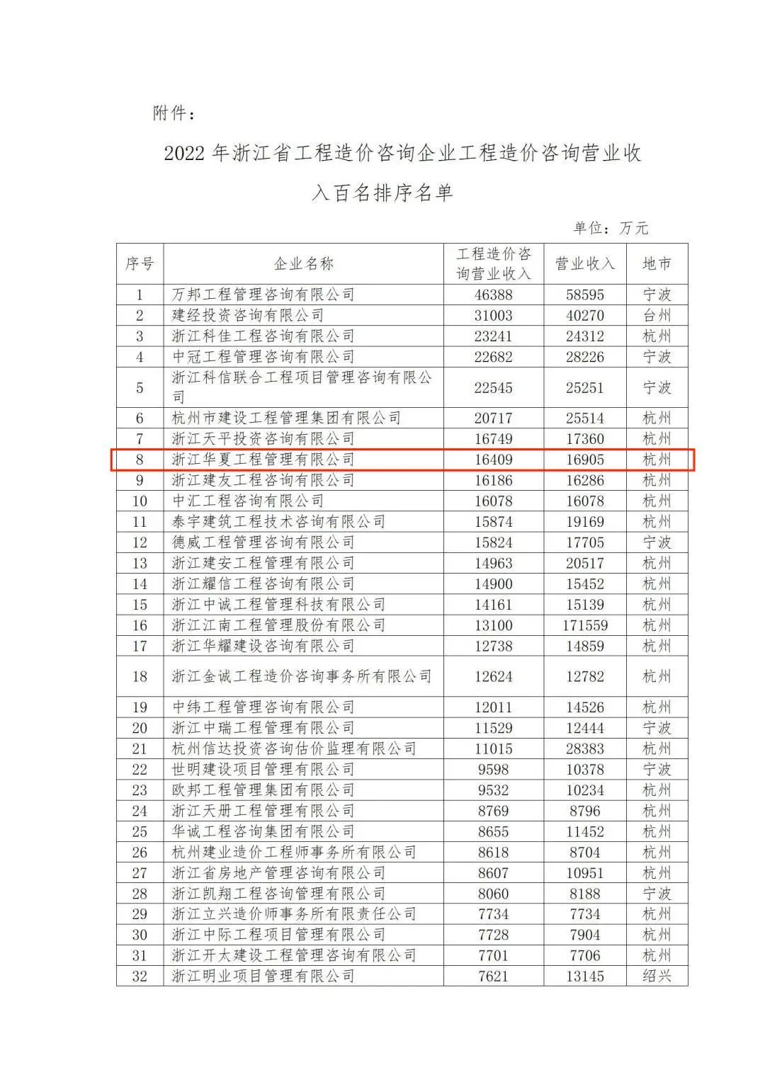 1691999987704020.jpg 2.jpg